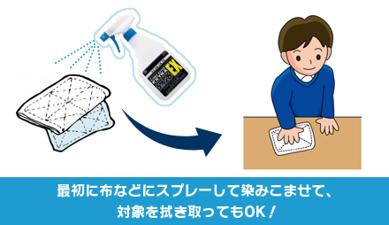 最初に布などにスプレーして染みこませて、対象を拭き取ってもOK！